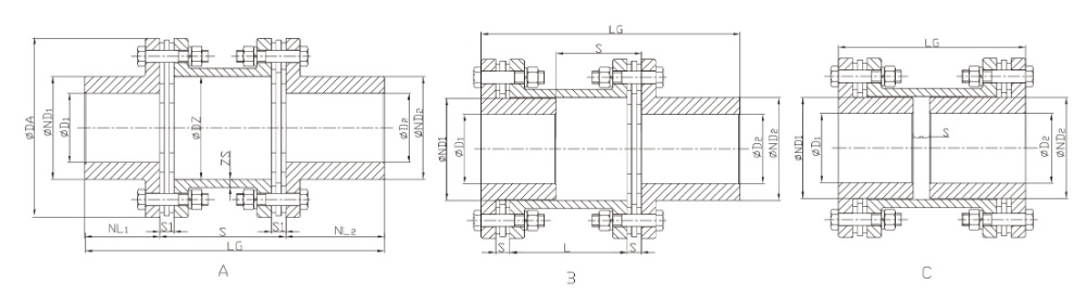 JMEN標(biāo)準(zhǔn)型
